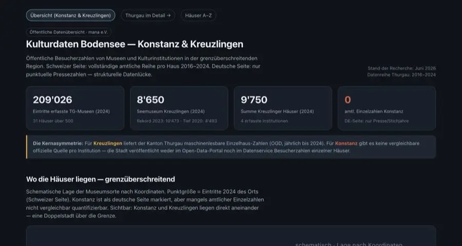 Bildschirmfoto von Kulturdaten Bodensee